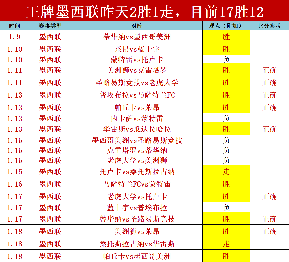 今日焦点对,决哥斯甲巅,峰对决,米乐YY易游,YY,米乐YY易游注册网址,米乐YY易游app,米乐YY易游官网,米乐YY易游网站,米乐YY易游下载