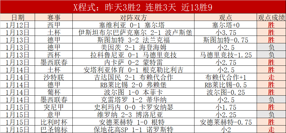 姆巴穆助力,尤文,逆转,米乐YY易游,YY,米乐YY易游注册网址,米乐YY易游app,米乐YY易游官网,米乐YY易游网站,米乐YY易游下载