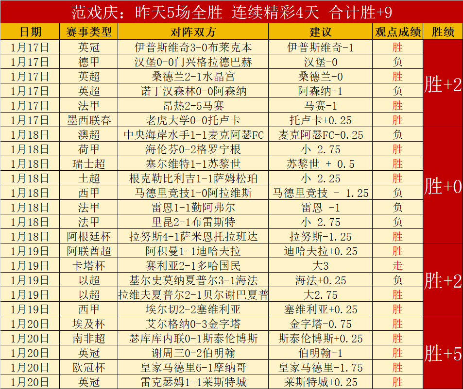 激情对决,埃尔切对决,巴塞罗那,米乐YY易游,YY,米乐YY易游注册网址,米乐YY易游app,米乐YY易游官网,米乐YY易游网站,米乐YY易游下载
