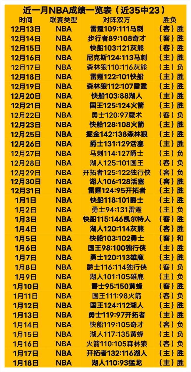揭秘英超迷,数据解读,解锁比赛真,米乐YY易游,YY,米乐YY易游注册网址,米乐YY易游app,米乐YY易游官网,米乐YY易游网站,米乐YY易游下载