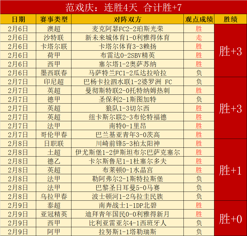 北方地区全,力以赴抗寒,潮保雪后供,米乐YY易游,YY,米乐YY易游注册网址,米乐YY易游app,米乐YY易游官网,米乐YY易游网站,米乐YY易游下载