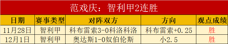迪亚斯梅开,二度,萨拉赫助攻,米乐YY易游,YY,米乐YY易游注册网址,米乐YY易游app,米乐YY易游官网,米乐YY易游网站,米乐YY易游下载