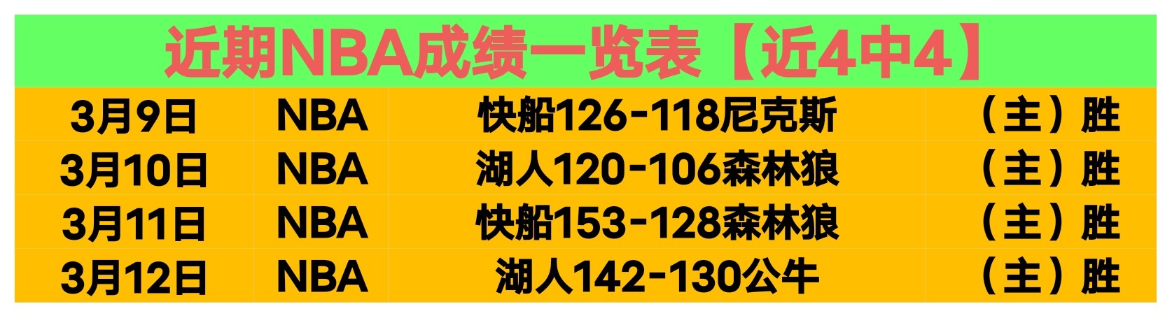 德甲第,沃尔夫斯堡,对勒沃库森,米乐YY易游,YY,米乐YY易游注册网址,米乐YY易游app,米乐YY易游官网,米乐YY易游网站,米乐YY易游下载