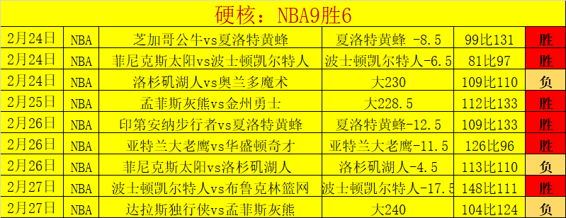迪亚斯梅开,二度,萨拉赫助攻,米乐YY易游,YY,米乐YY易游注册网址,米乐YY易游app,米乐YY易游官网,米乐YY易游网站,米乐YY易游下载