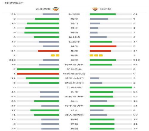 惊艳时刻,国足门神李,两分钟内连,米乐YY易游,YY,米乐YY易游注册网址,米乐YY易游app,米乐YY易游官网,米乐YY易游网站,米乐YY易游下载