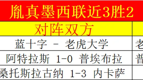武汉队涉嫌拖欠河北队千万转会费，足協仲裁未果仍拒付