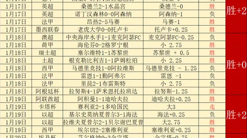 激情对决！埃尔切对决巴塞罗那：精准Opt模型揭示赛场脆弱瞬间！