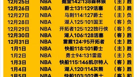 揭秘英超迷局：数据解读，解锁比赛真谛！