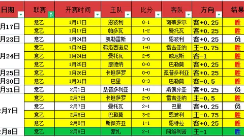 “王大雷担纲队长引关注，球队无外援支援，迎战口水战成疑？崔教练排阵引热议”
