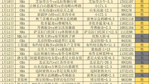 [德甲第21轮：沃尔夫斯堡对勒沃库森 0-0握手言和 比赛亮点回顾]