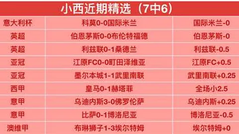 大乐透期号专家质合分析：墨女超前区十码推荐